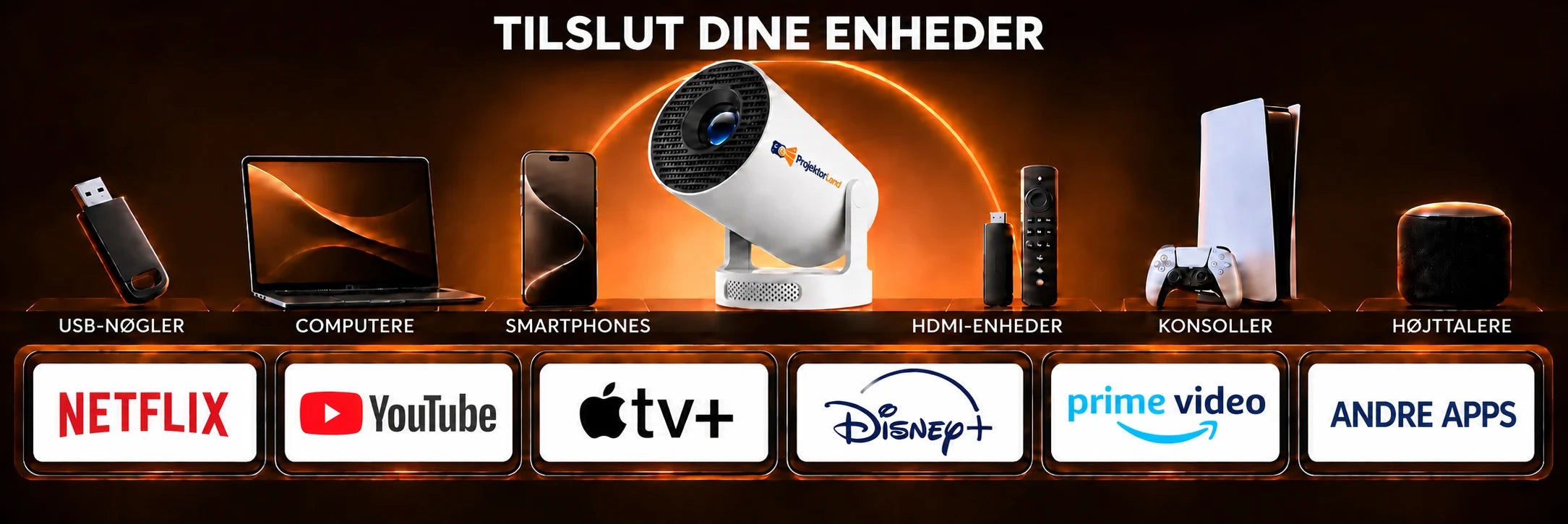Luma One – forbindelser og brug